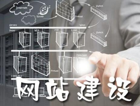 自助與模板建站的區(qū)別響應(yīng)式網(wǎng)站制作原則_最新簽約動(dòng)態(tài)-常見問題-四川成都小程序及網(wǎng)站建設(shè)與設(shè)計(jì)制作_微信公眾號(hào)開發(fā)_專業(yè)網(wǎng)絡(luò)seo優(yōu)化推廣營(yíng)銷公司